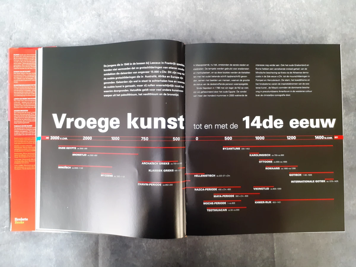 Boek: Kunst: meer dan 2500 werken van de prehistorie tot nu - foto 3