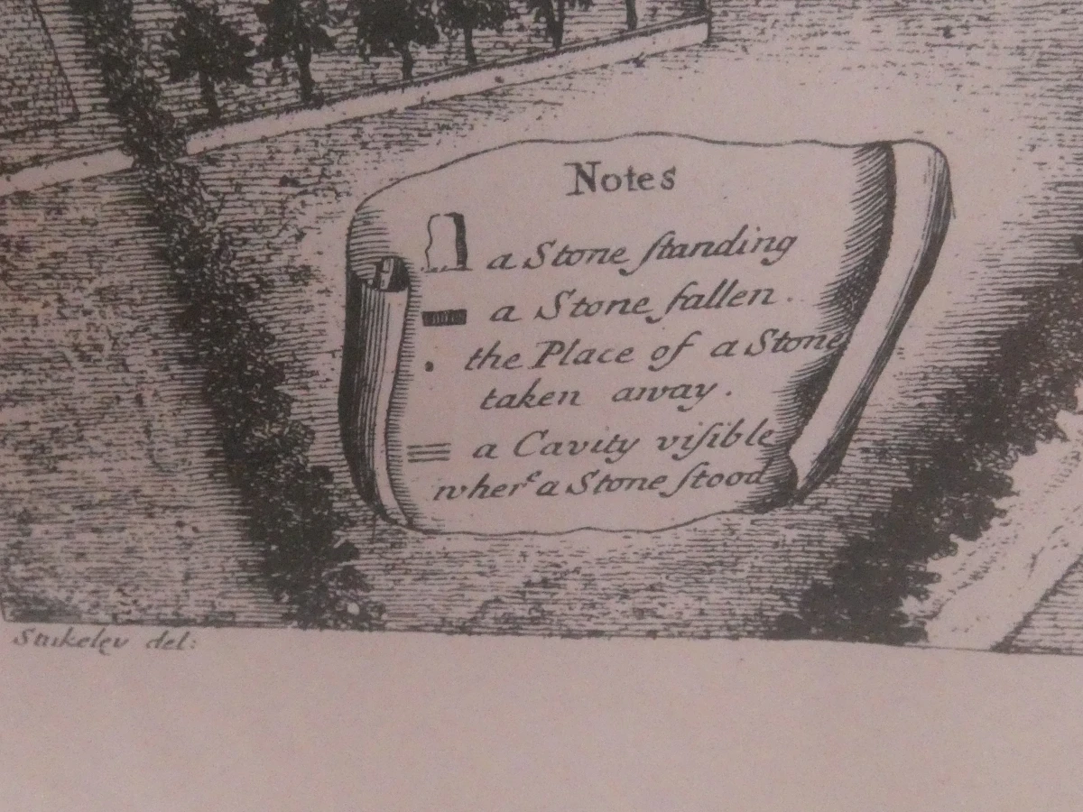 Avebury  kaart-gravure, 18e eeuw, W. Stukeley
