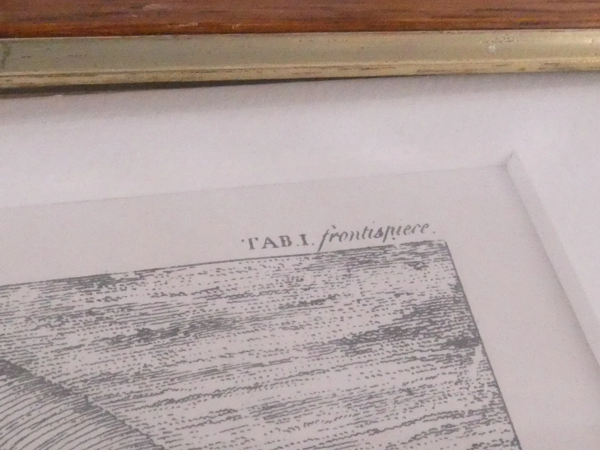 Avebury  kaart-gravure, 18e eeuw, W. Stukeley
