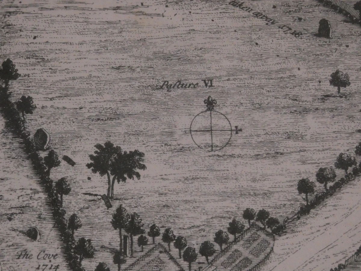 Avebury  kaart-gravure, 18e eeuw, W. Stukeley