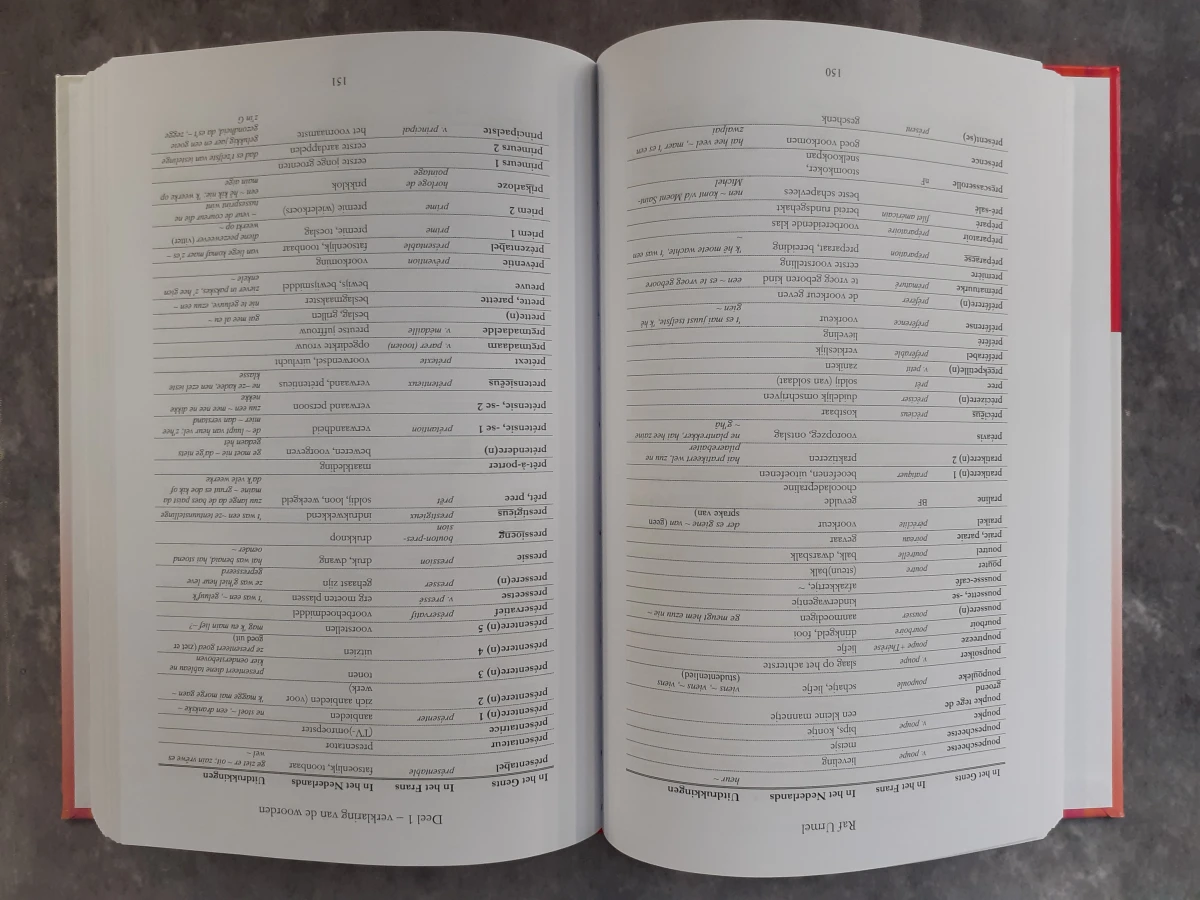 Boek: Duo van Gentse woordenboeken - foto 10