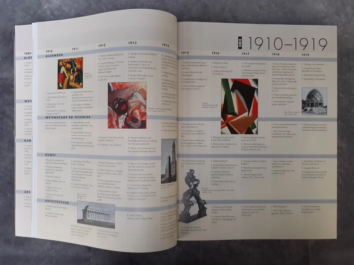 Boek: Beeldende Kunst in de 20e eeuw - foto 3