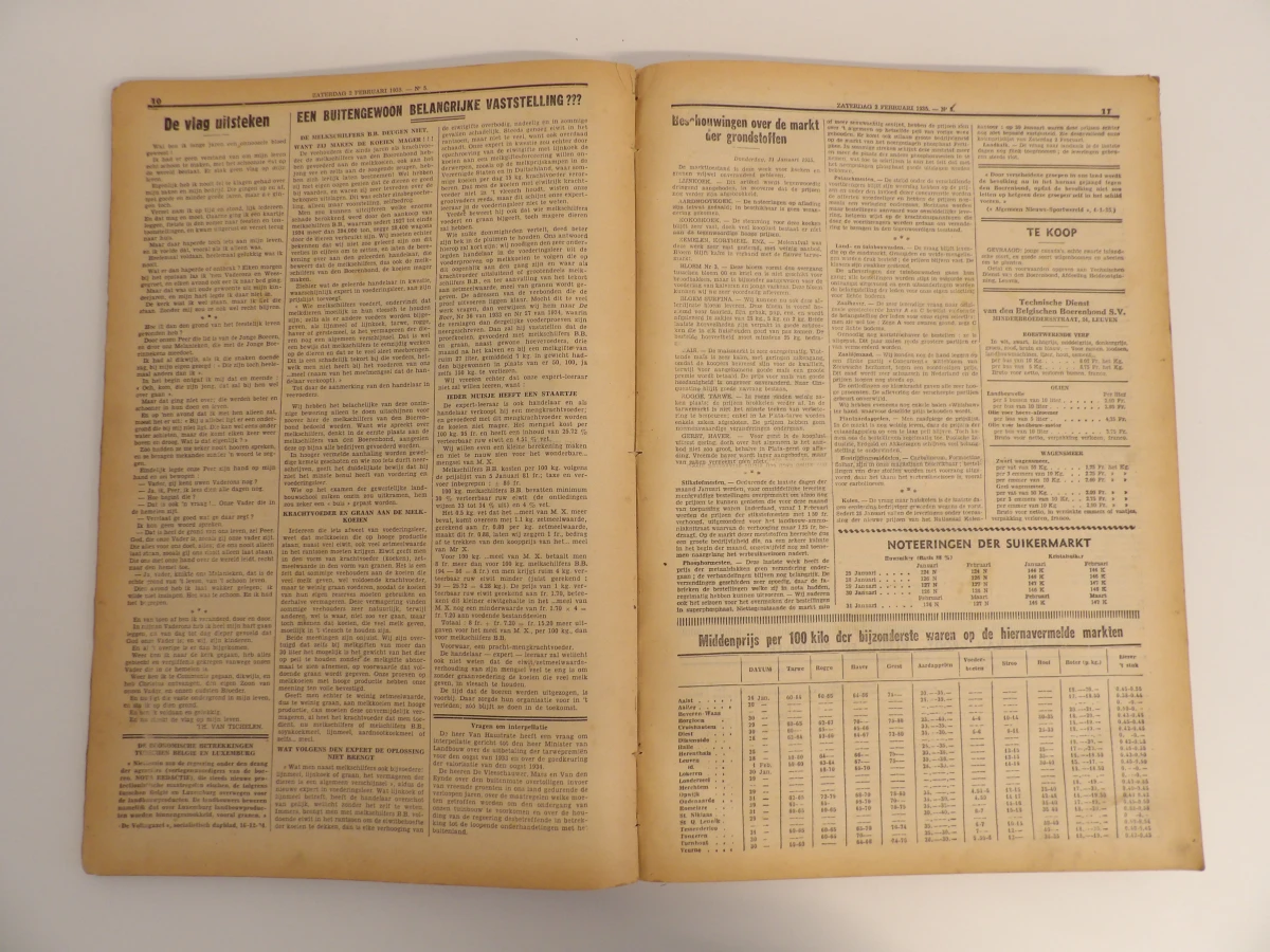 De Boer, Weekblad van den Belgische Boerenbond (1935)