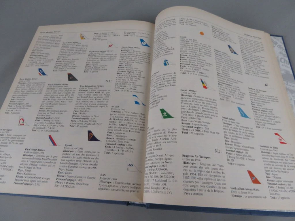 Chronique de l'aviation - Boek over luchtvaartgeschiedenis