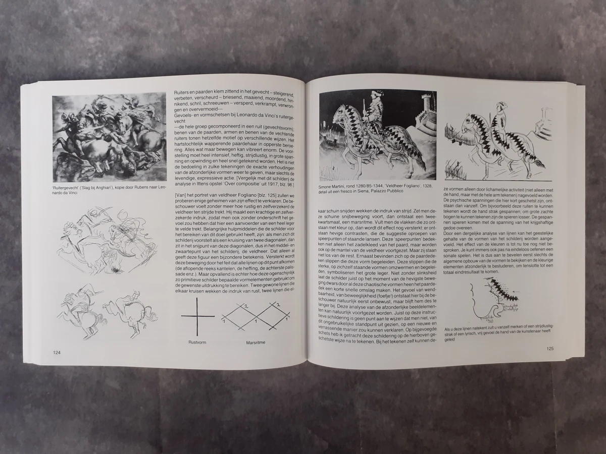 Boek: Beeldende kunst in beeld - Analyses van vorm en inhoud - foto 5