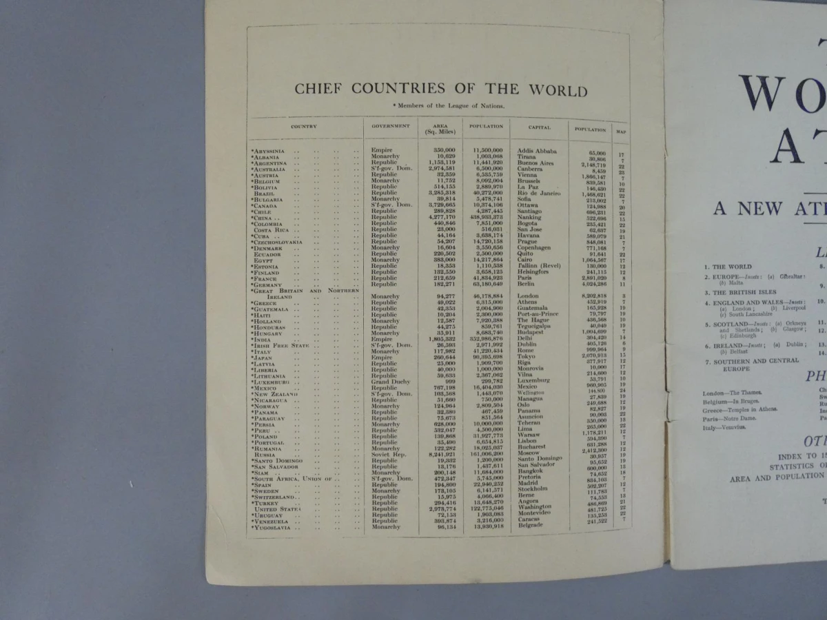 The Wonder Atlas of the World - Oude wereldatlas in het Engels