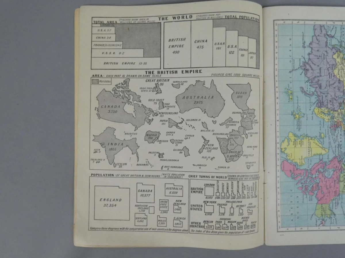 The Wonder Atlas of the World - Oude wereldatlas in het Engels