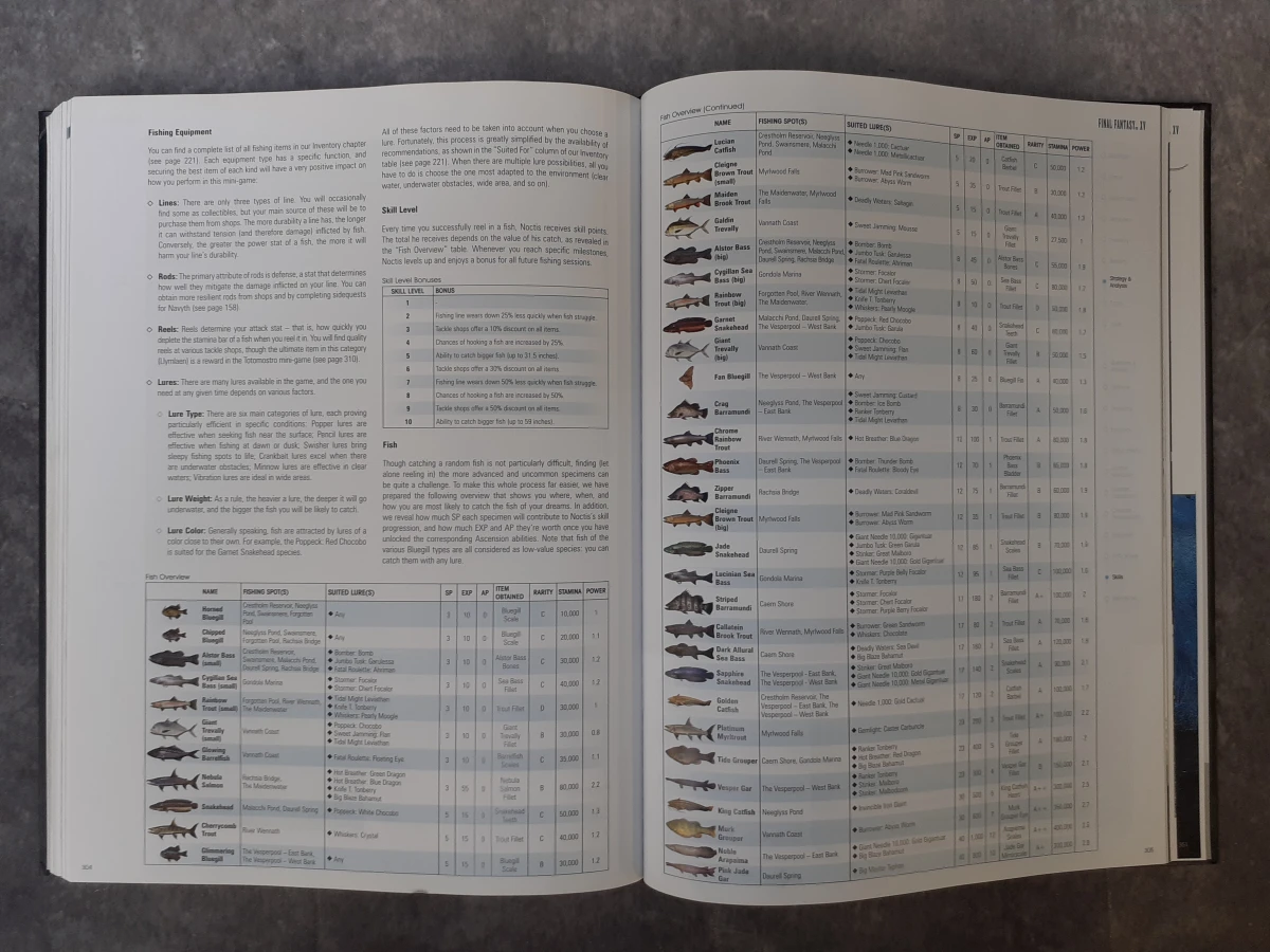 Boek: Final Fantasy Official Strategy Guide - foto 7
