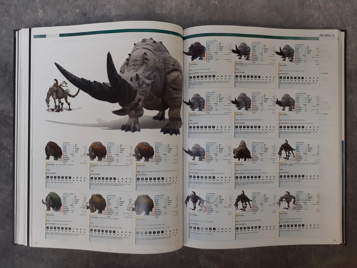 Boek: Final Fantasy Official Strategy Guide - foto 6