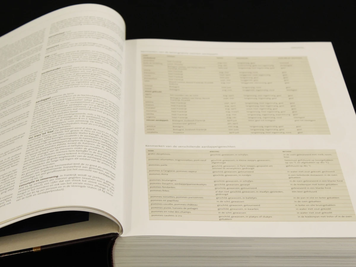 De Grote Larousse Gastronomique kookboeken  set met medewerkng van het comité gastronomique onder leiding van Joël Robuchon Kosmos uitgevers Utrecht/Antwerpen