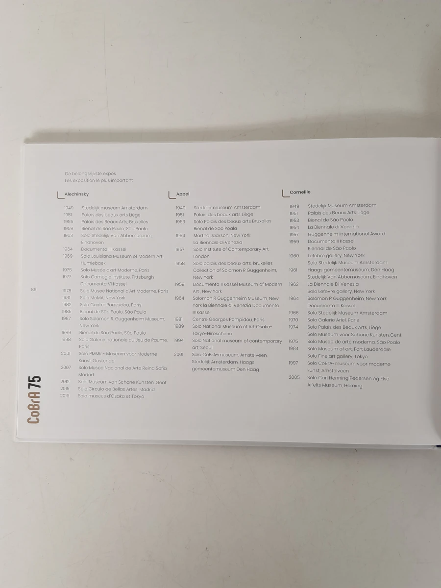 Zeldzame Kunstcatalogus 'CoBrA 75' – De Zutter Art Gallery Knokke (2023)