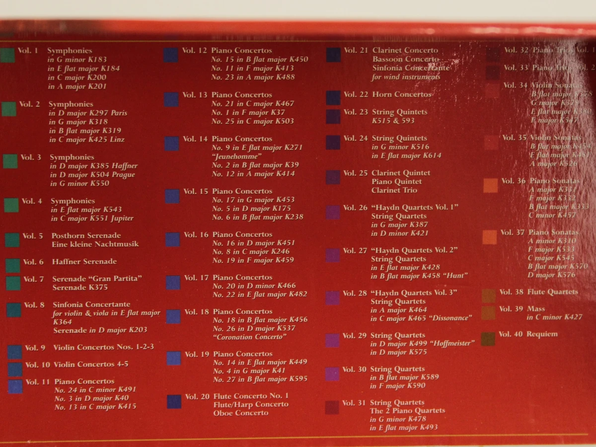 Complete symfonieën Haydn en Mozart cd's in boxset - foto 5
