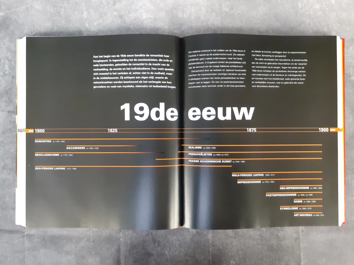 Boek: Kunst - Meer dan 2500 werken - foto 8