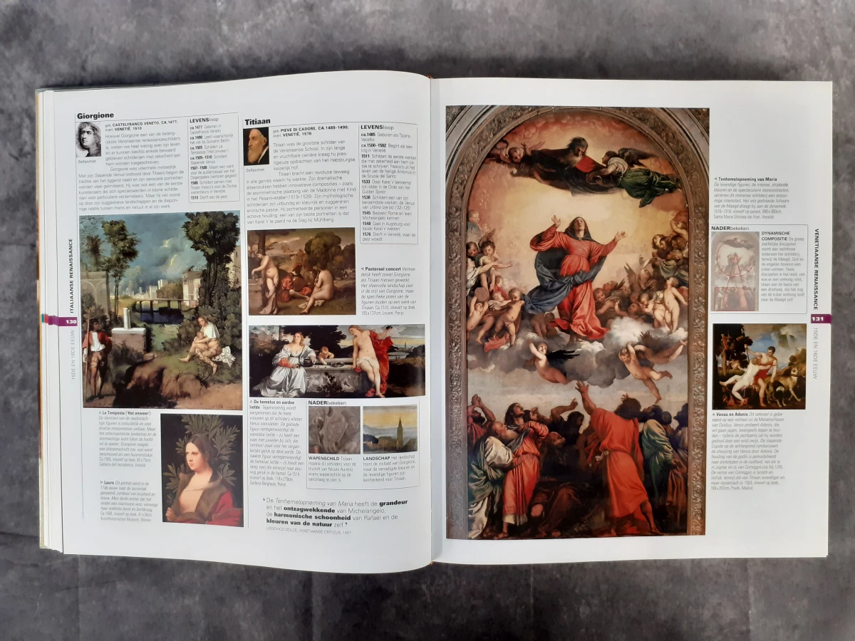 Boek: Kunst - Meer dan 2500 werken - foto 6