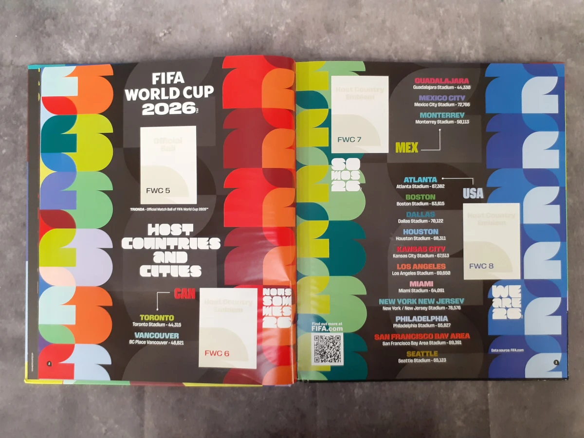 Boek: Set van 5 Panini verzamelboeken - foto 28