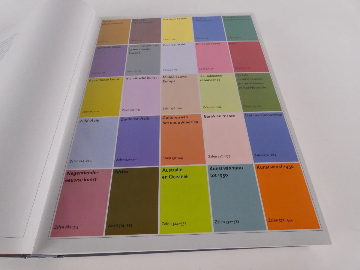 Het Wereldmuseum van de Kunst - Kunstboek - foto 8