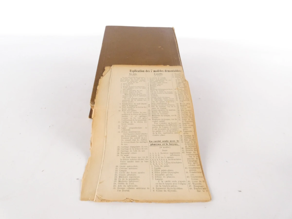 Oude boeken: medisch handboek en Juridische verhandeling - foto 21