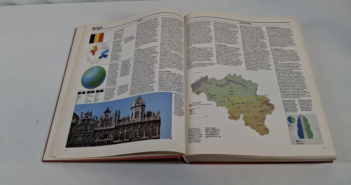Informatief boek 'De hele wereld in woord en beeld' door T. van der Velde - foto 7