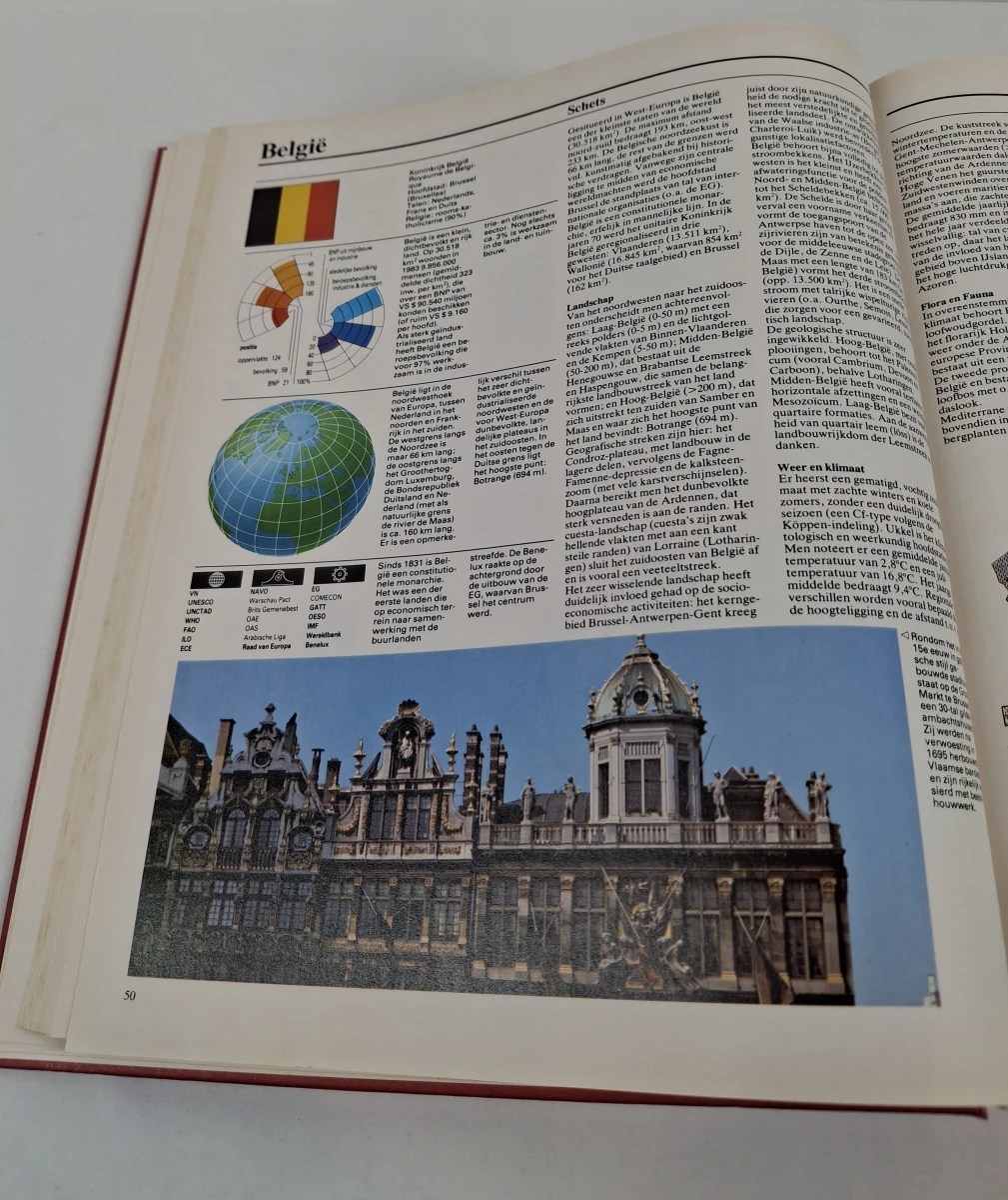 Informatief boek 'De hele wereld in woord en beeld' door T. van der Velde - foto 8