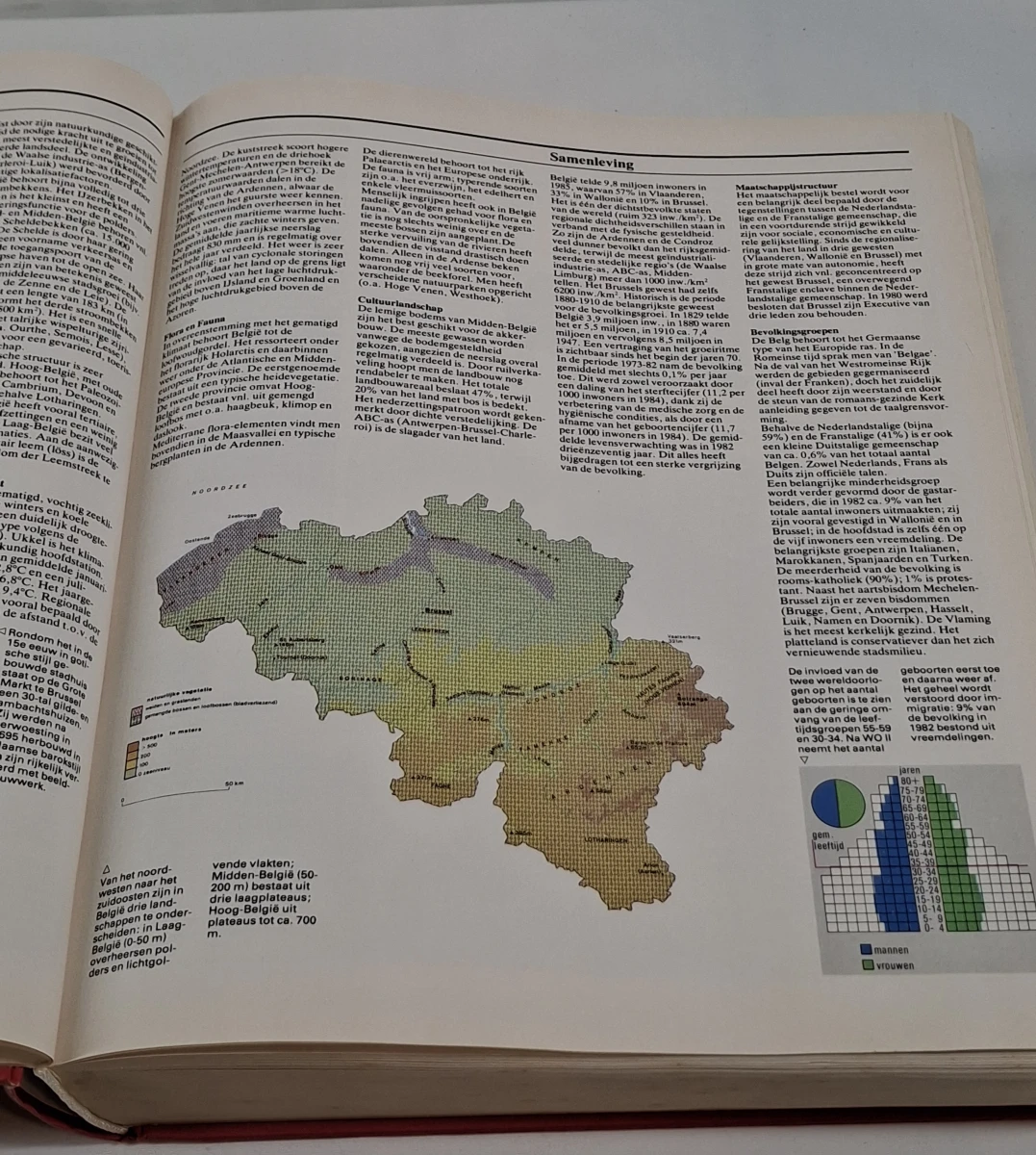 Informatief boek 'De hele wereld in woord en beeld' door T. van der Velde - foto 9