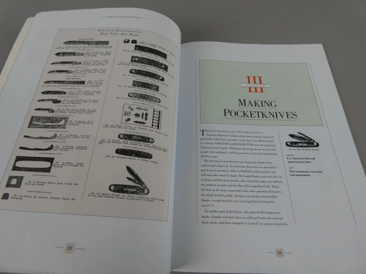 Boek pocket knives - foto 7