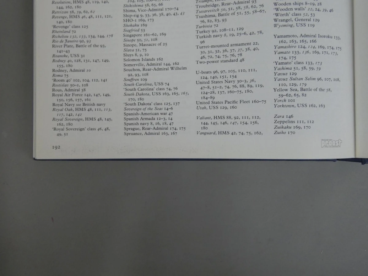 Boek "Battleships and Battlecruisers" - foto 11