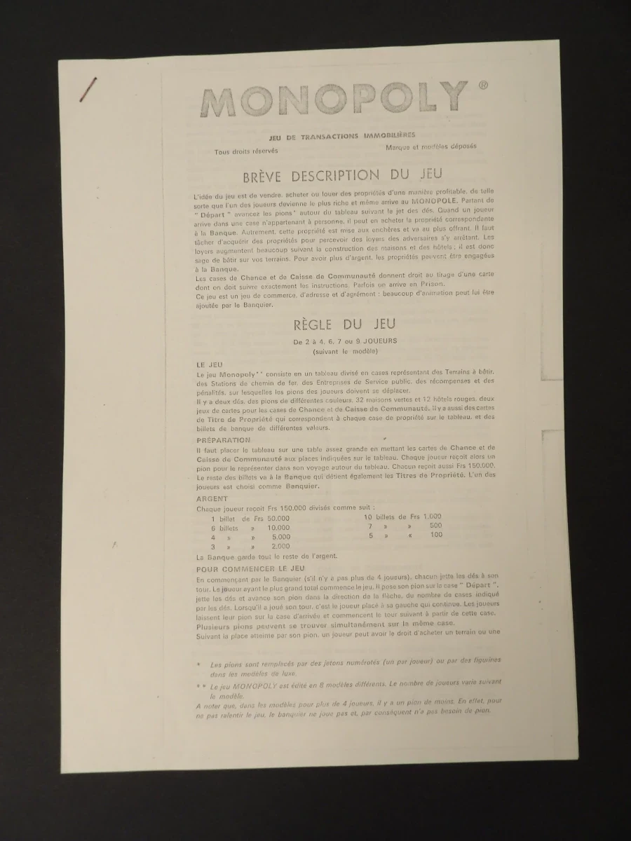 Vintage Monopoly - Miro Company (Franse editie) - foto 5