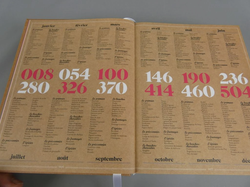 Kookboek 365 Bonnes Raisons de Passer à Table - foto 8