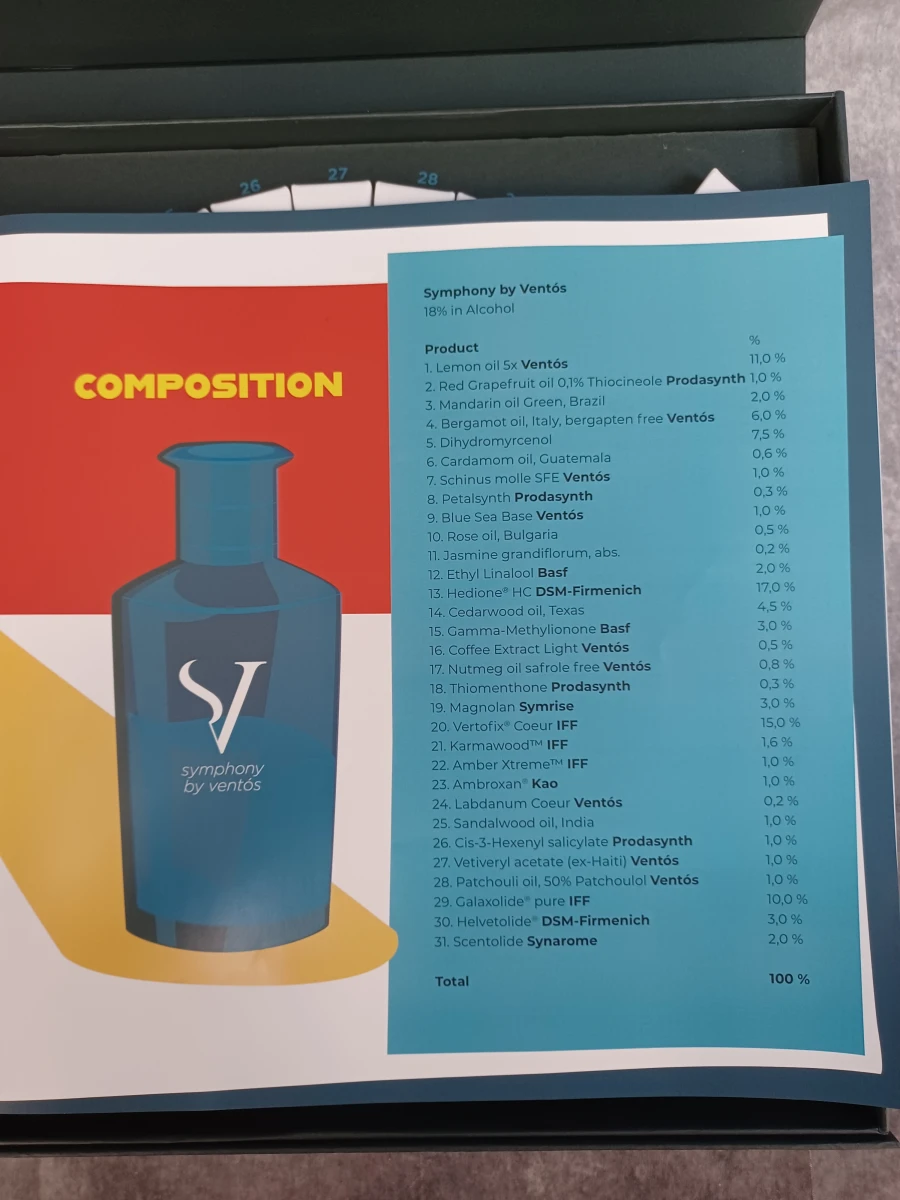 Ventós "Symphony of Scents" exclusieve parfum- en grondstoffenset - foto 17