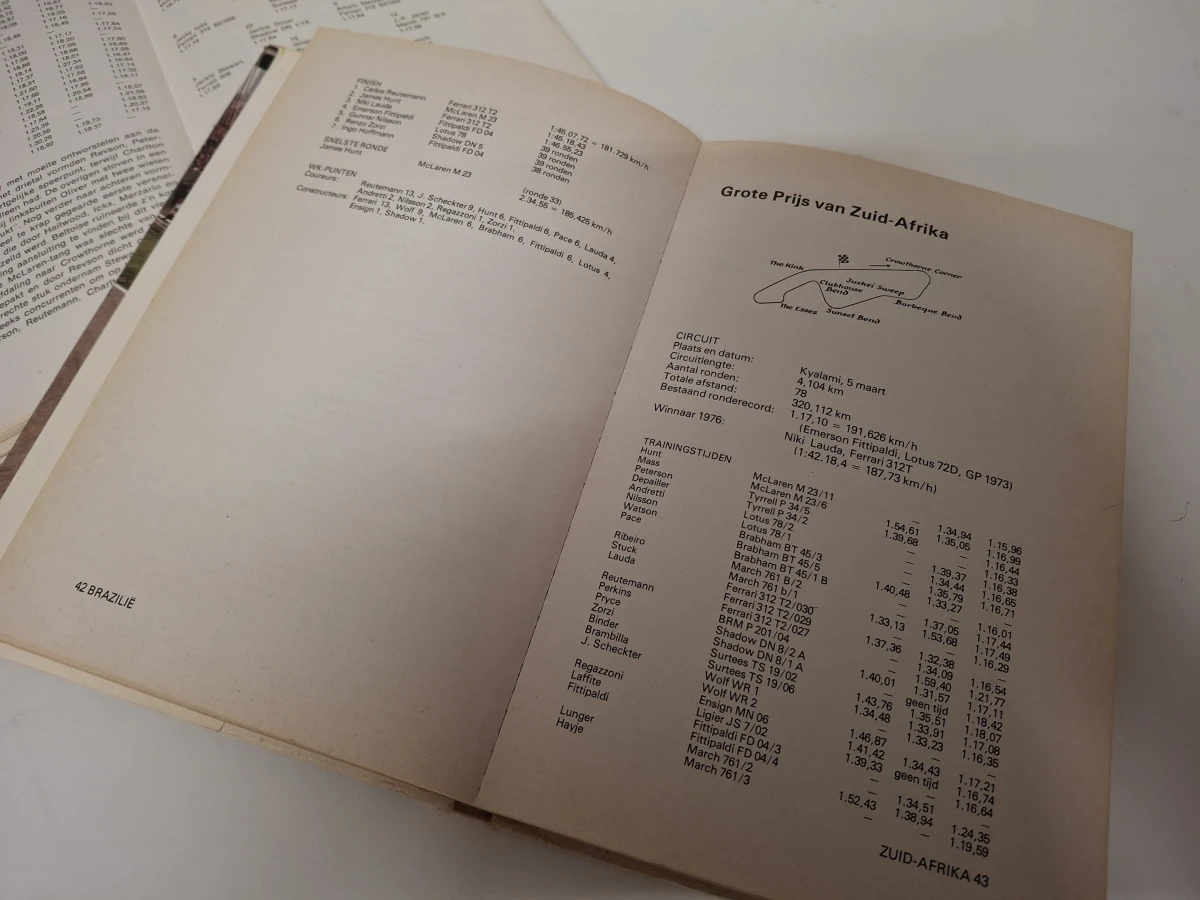 Boeken Grand Prix F1 - foto 3