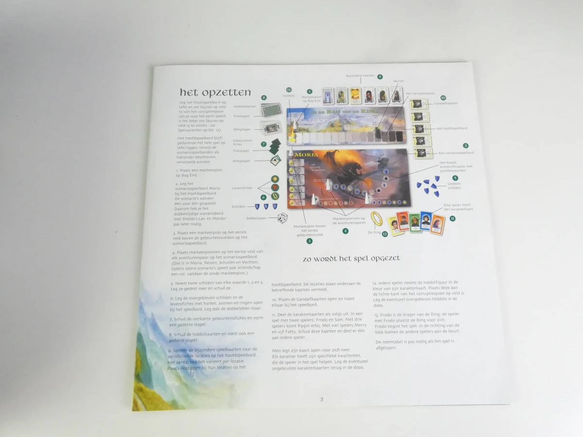 Bordspel In de Ban van de Ring - foto 14