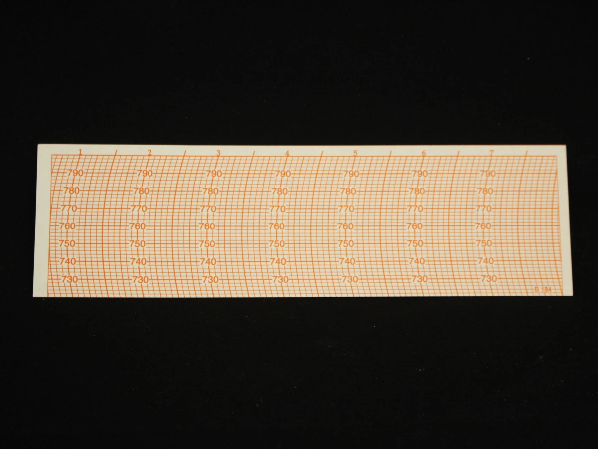 ZENITH Zwitserse Messing Barograaf Nº 943 - foto 4