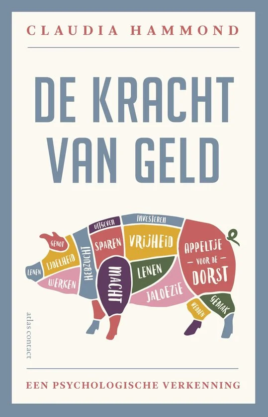 De kracht van het geld
