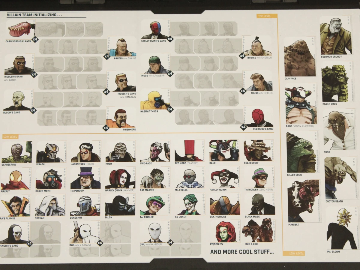 Gotham City Chronicles – Villains Core Box (Bordspel - Engelstalig) - foto 4