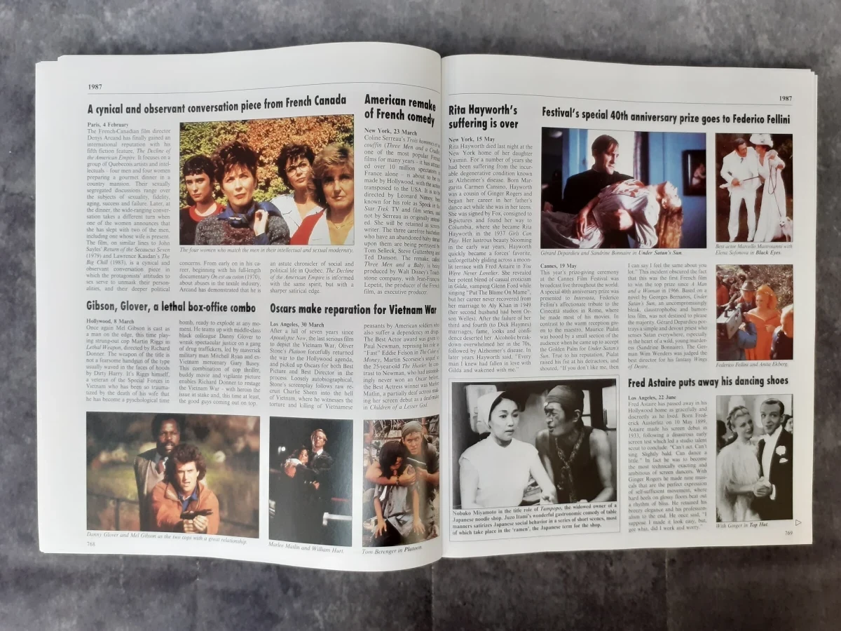 Boek: Cinema Year by Year 1894-2004
