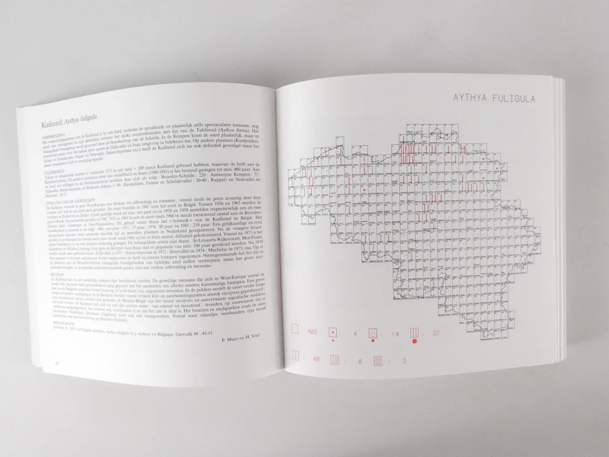 Atlas van de Belgische broedvogels - informatief boek