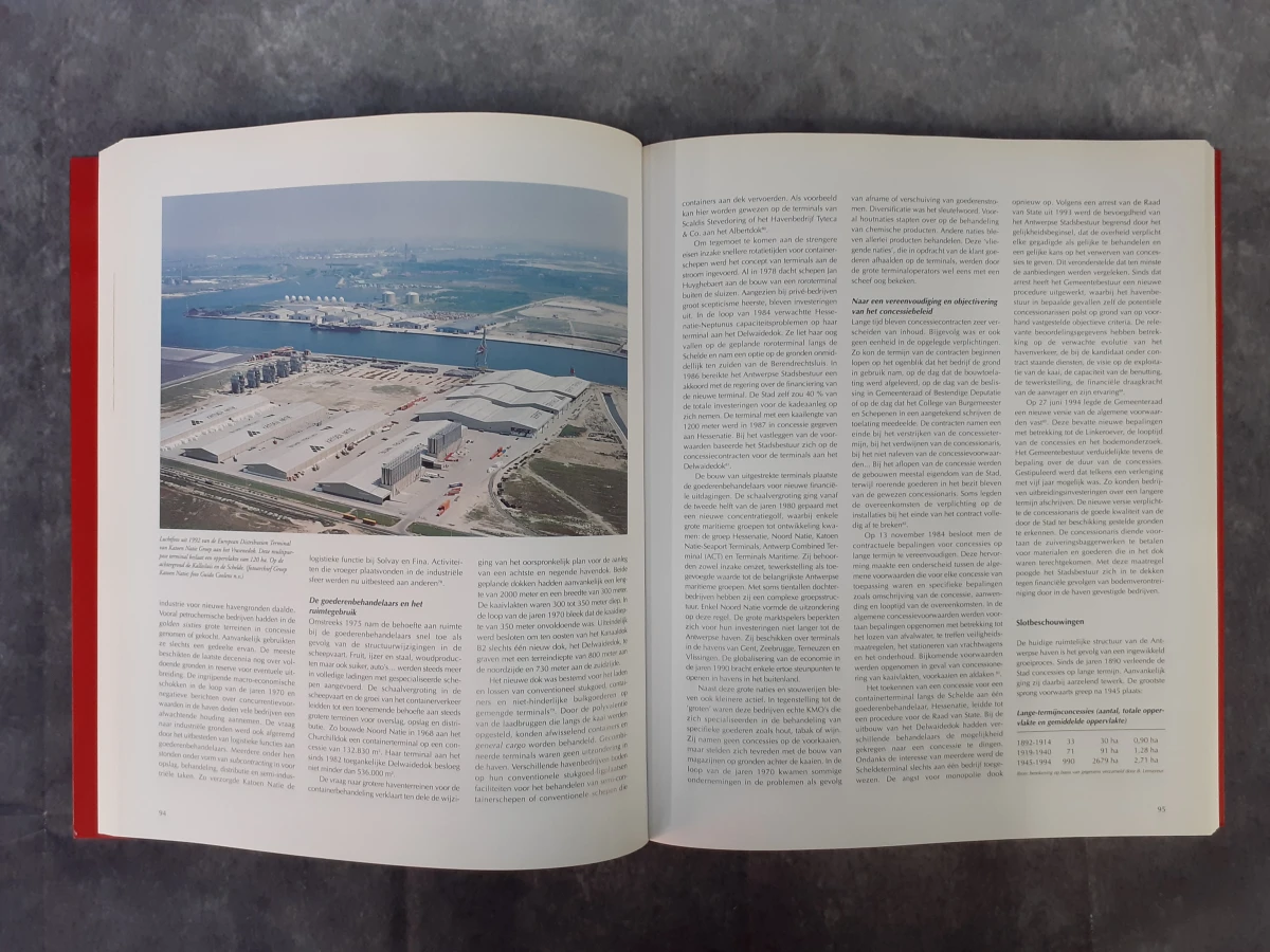 Boek: Stroomversnelling - De Antwerpse haven tussen 1880 en nu