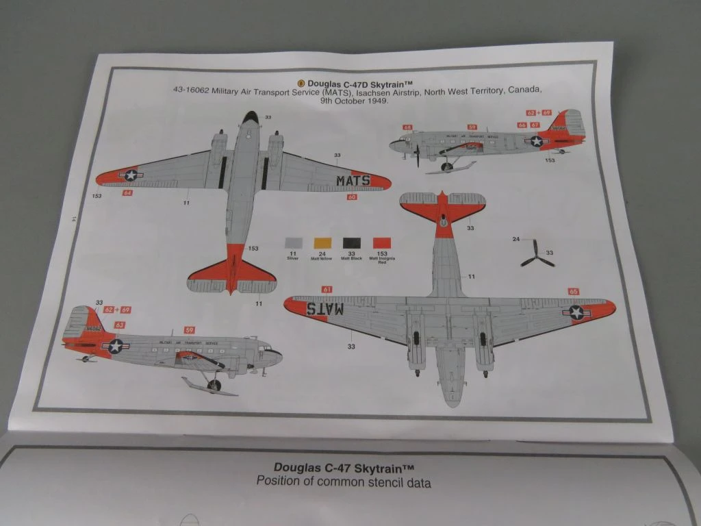 Airfix 1/72 Douglas C-47 Skytrain Modelbouw