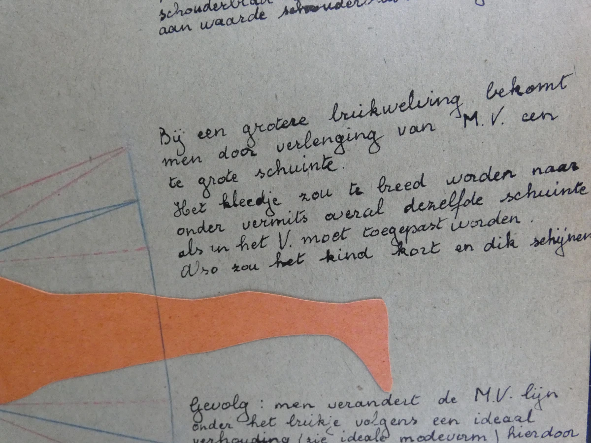Vintage portfolio kleedrmakerij studieplaten