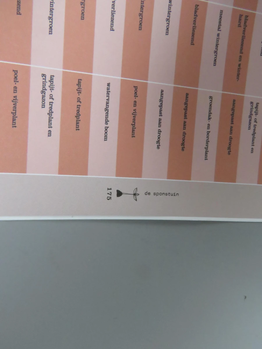 Boek voor de sponstuin