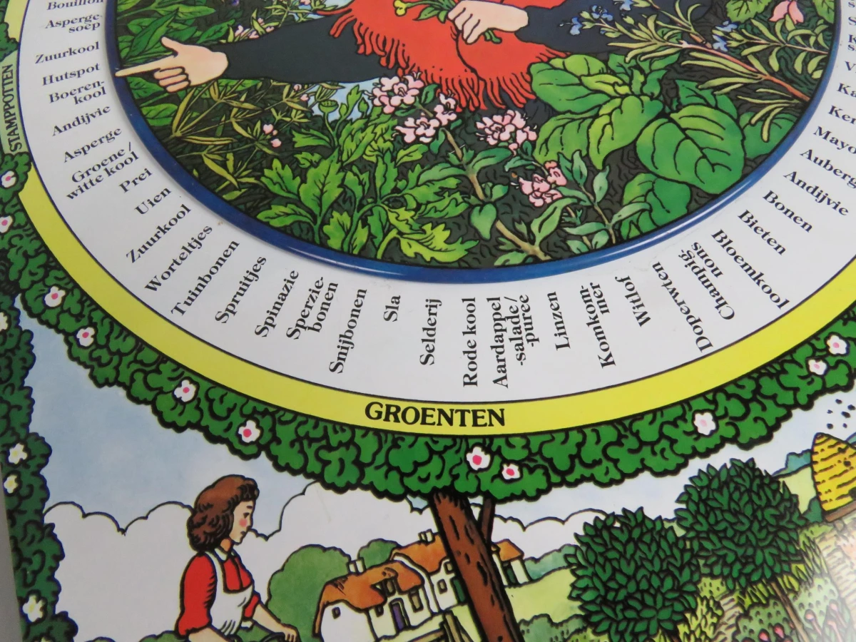 Tante Tine's keuken kruidenwijzer