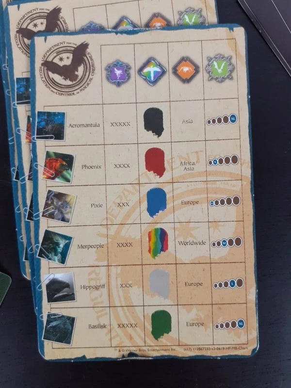 Bordspel: Harry Potter: Magical Beasts Board Game