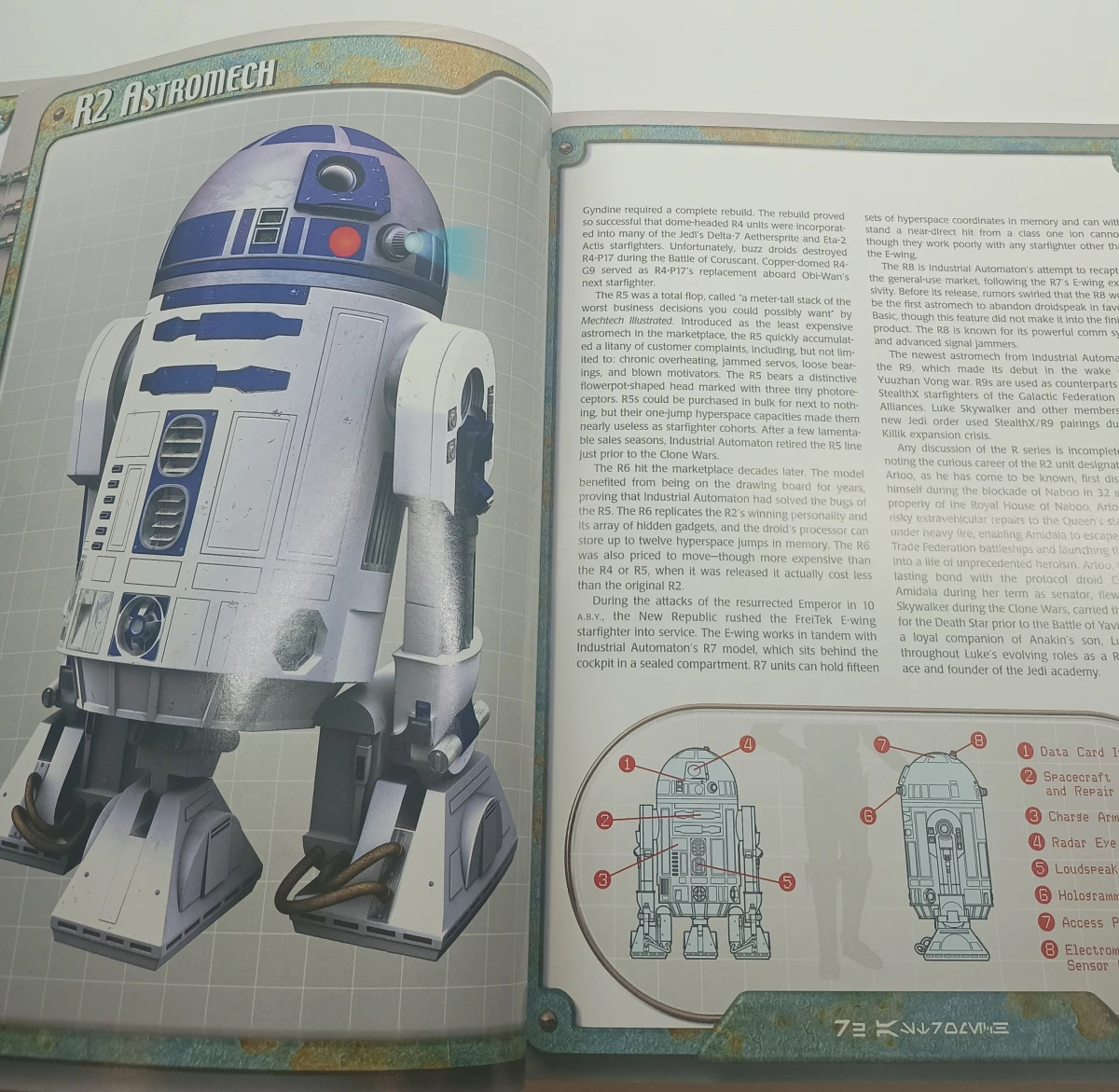 Set van 2 Star Wars-boeken: Alien Species & Droids
