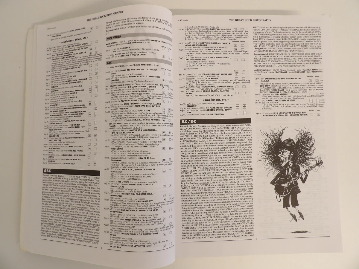 The Great Rock Discography boek