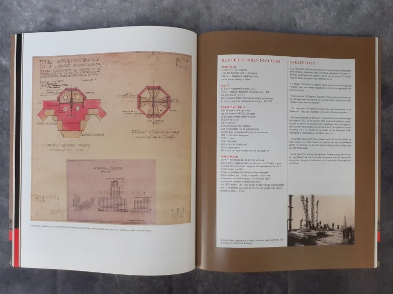 Boek: Panoramisch Antwerpen - foto 3