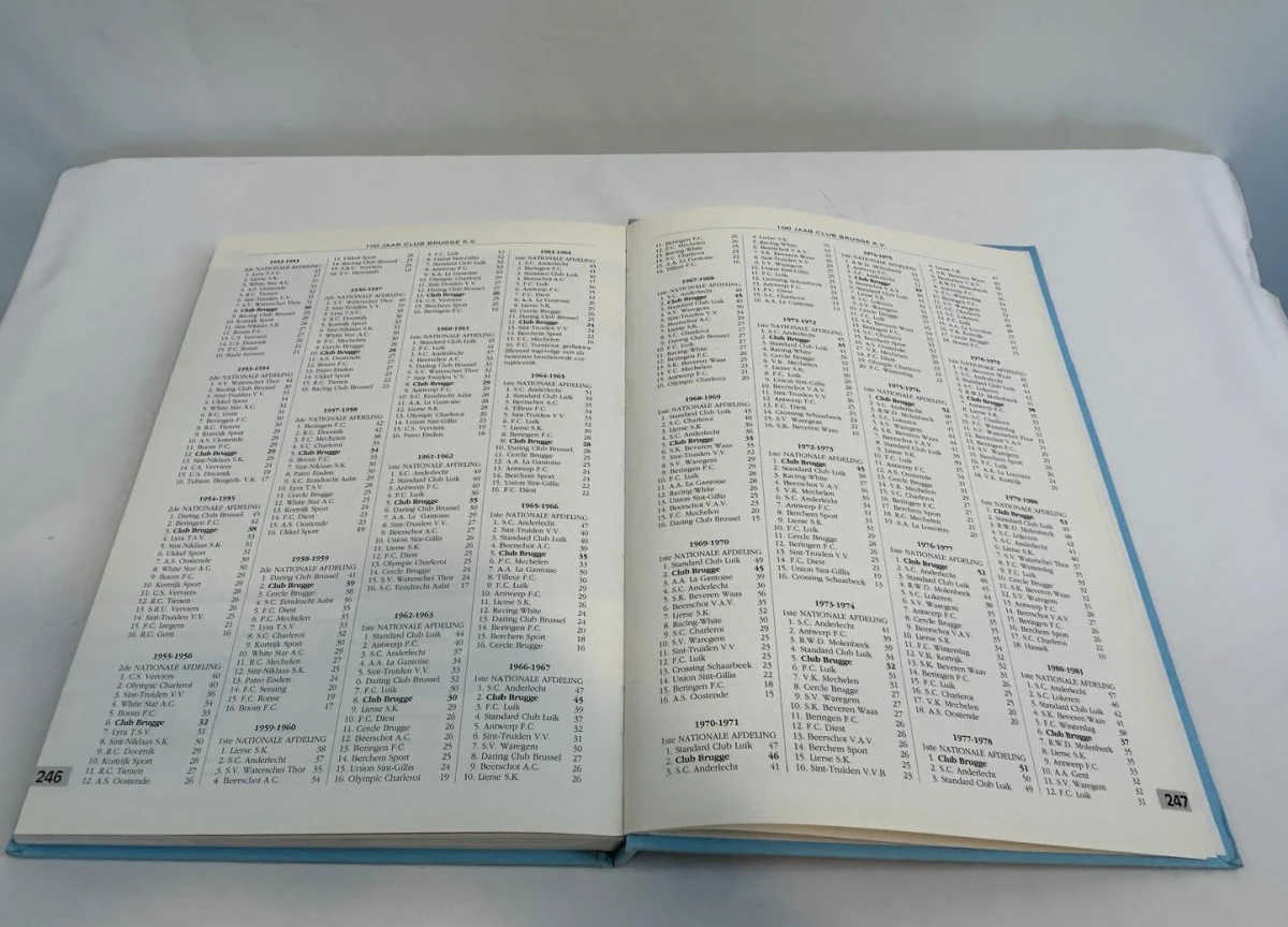 Boek 100 jaar Club Brugge KV