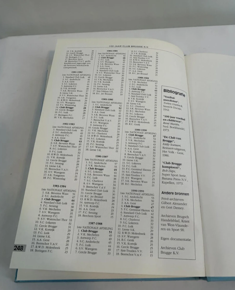 Boek 100 jaar Club Brugge KV