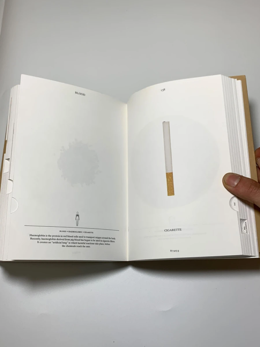 PIG 05049 Boek